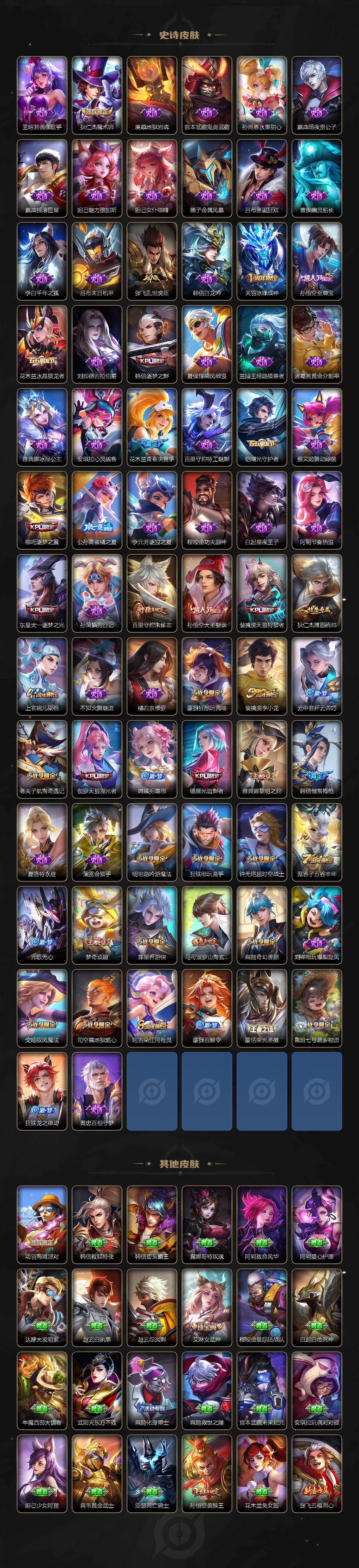 WZ03410441王者荣耀账号详情图4