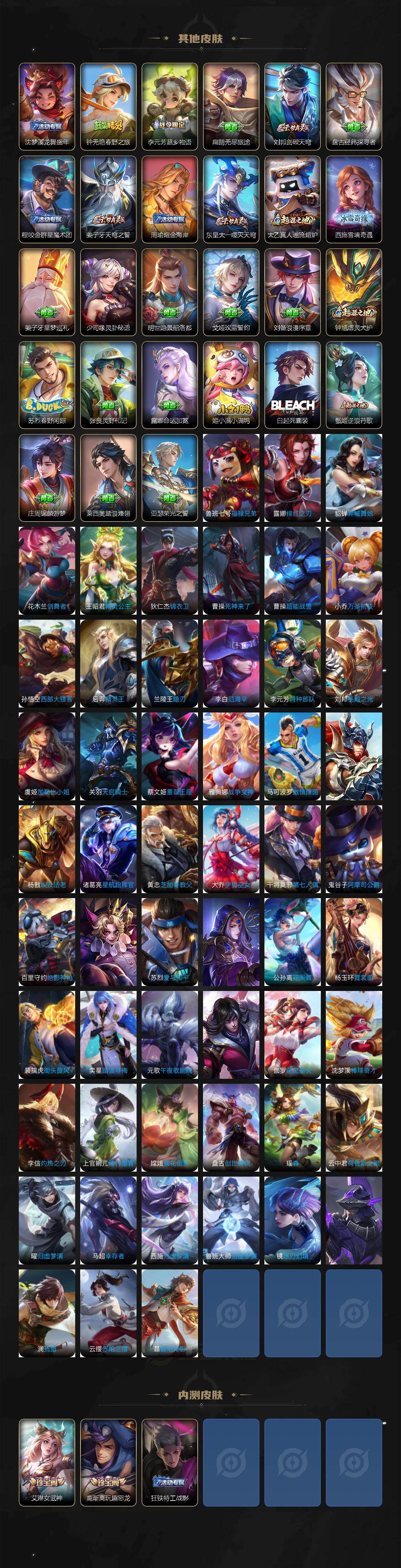 WZ03410441王者荣耀账号详情图6