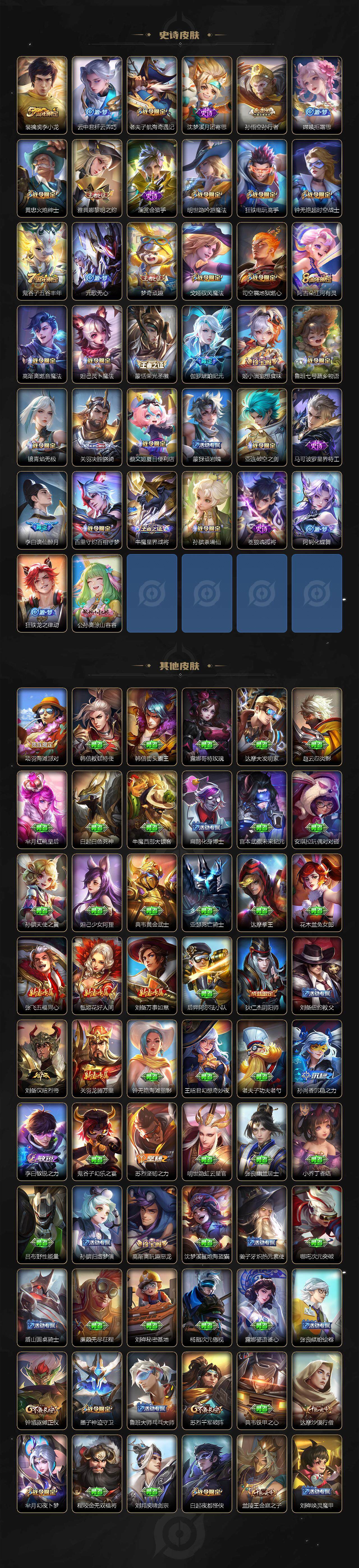 WZ03410443王者荣耀账号详情图4