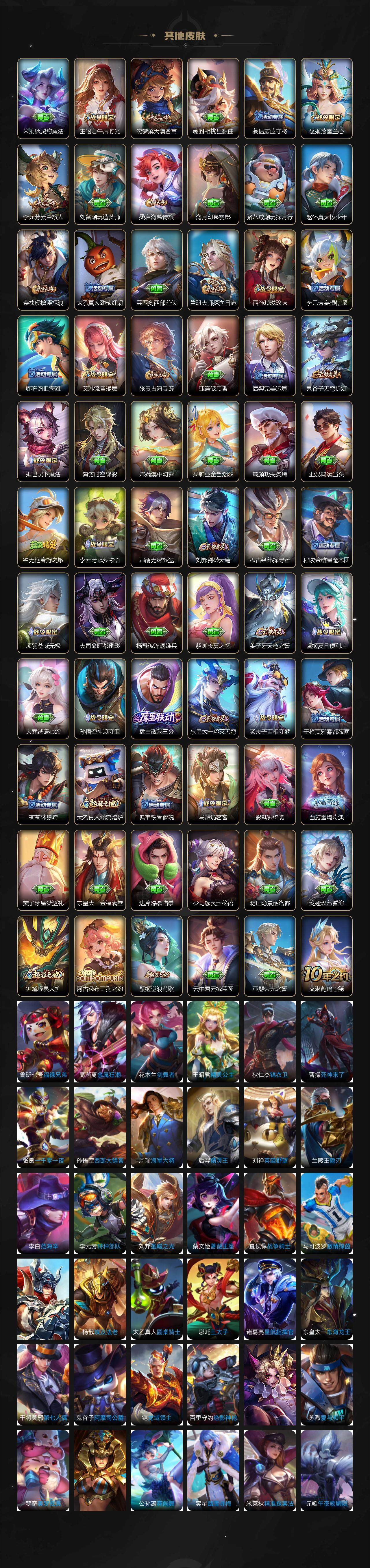 WZ03410443王者荣耀账号详情图5