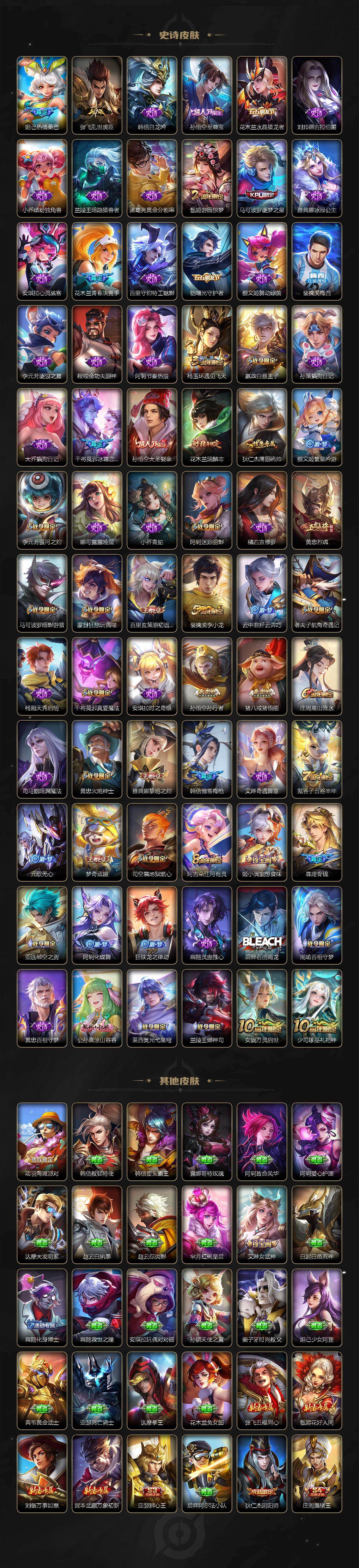 WZ03410445王者荣耀账号详情图4