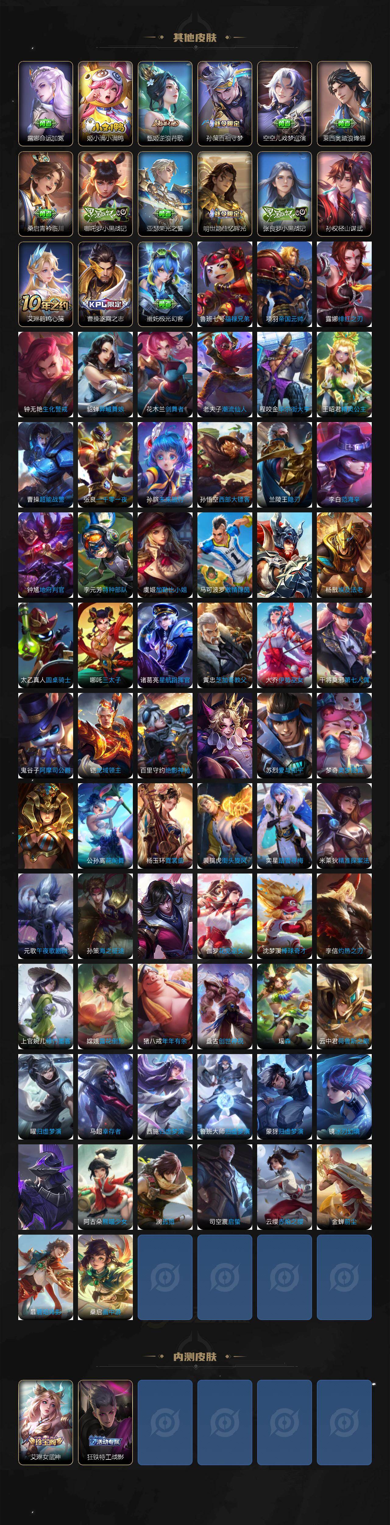 WZ03410445王者荣耀账号详情图6