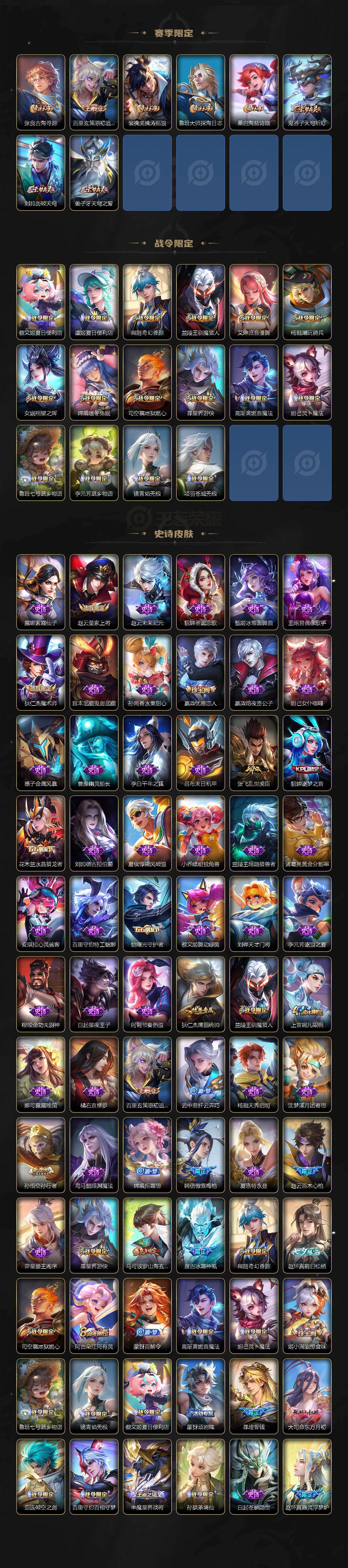 WZ03410452王者荣耀账号详情图3 WZ03410452王者荣耀账号详情图3