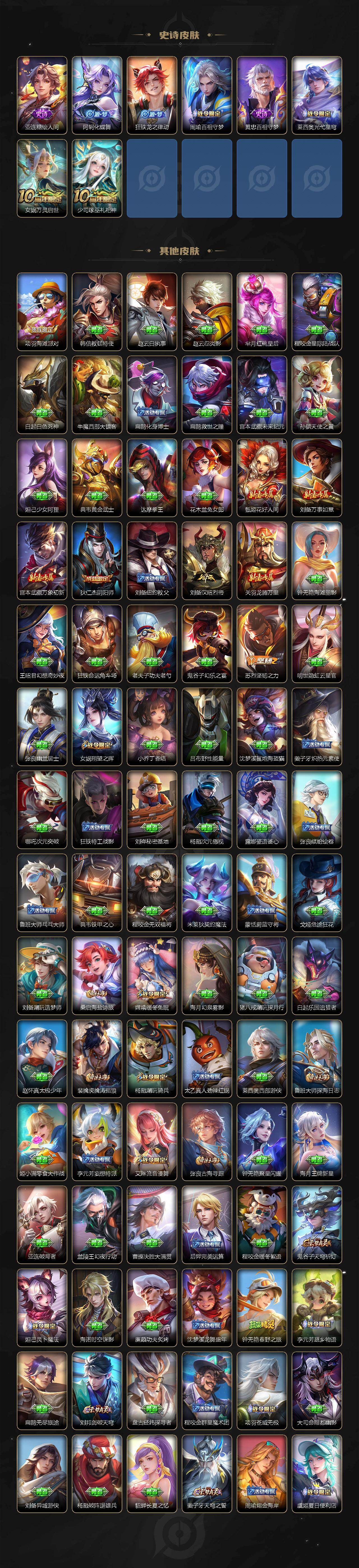 WZ03410452王者荣耀账号详情图4 WZ03410452王者荣耀账号详情图4