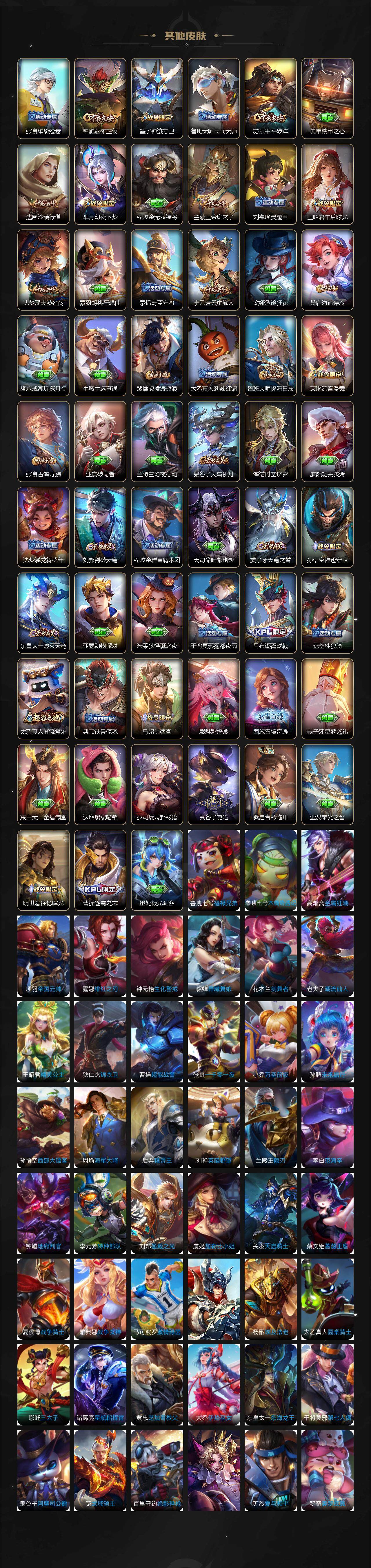 WZ03410454王者荣耀账号详情图6 WZ03410454王者荣耀账号详情图6