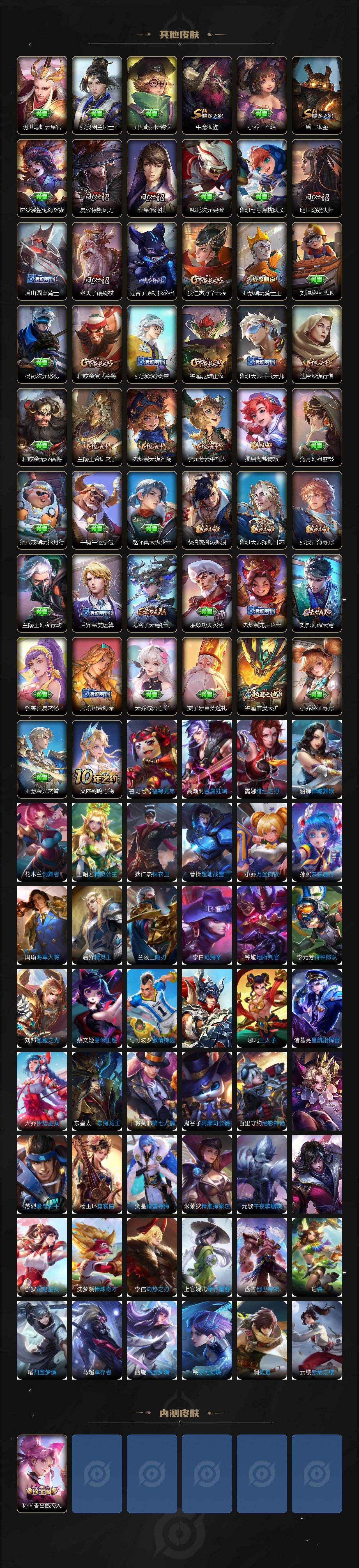 WZ03410460王者荣耀账号详情图7