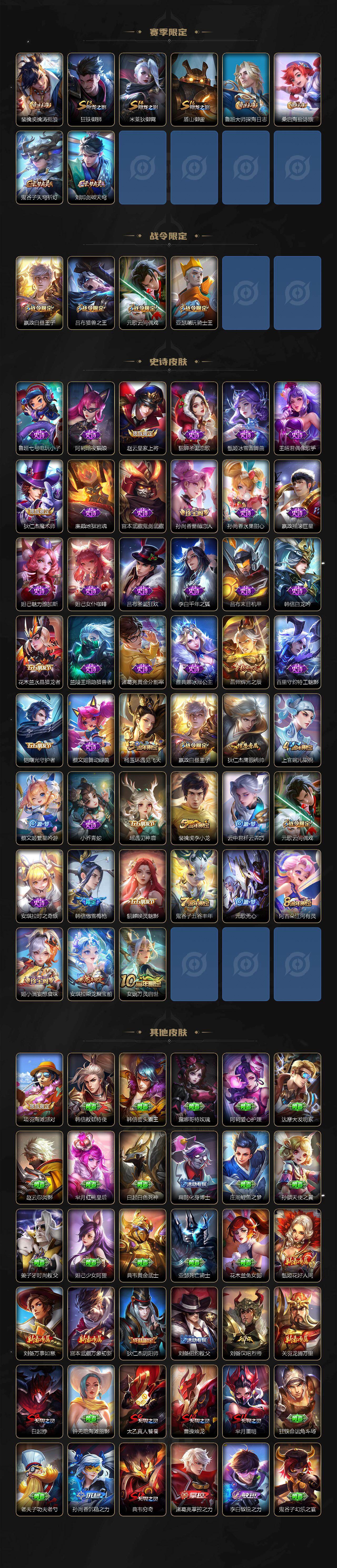 WZ03410460王者荣耀账号详情图2