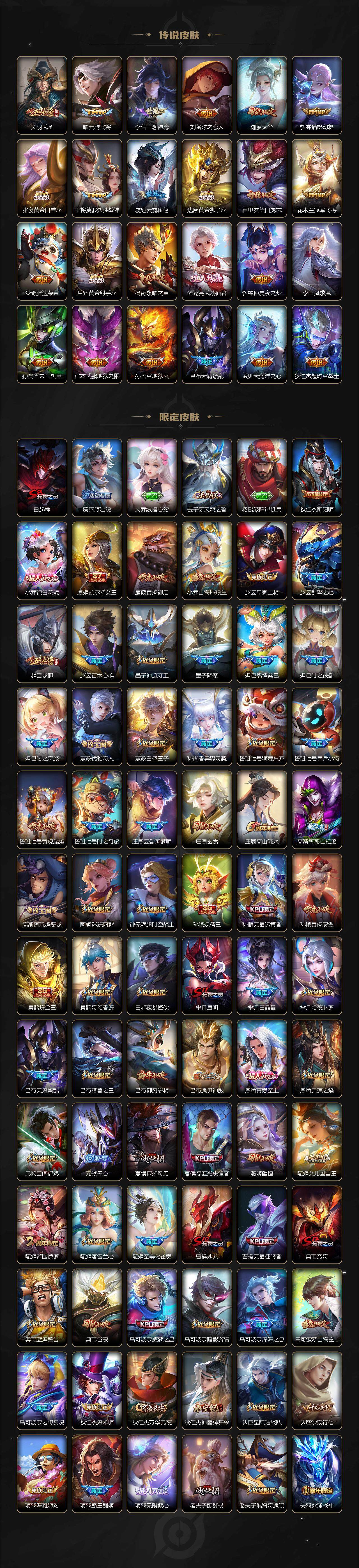 WZ03423945王者荣耀账号详情图4