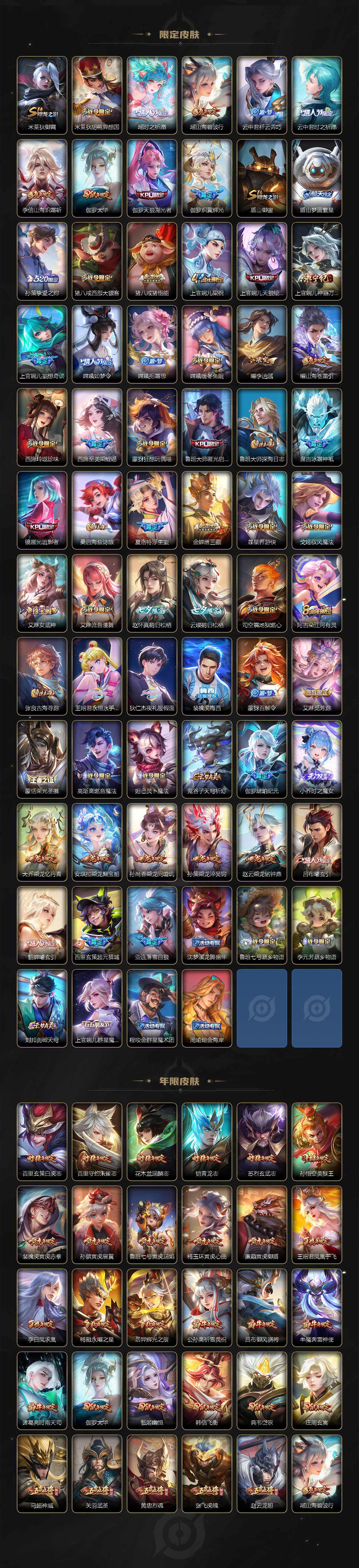 WZ03423945王者荣耀账号详情图6