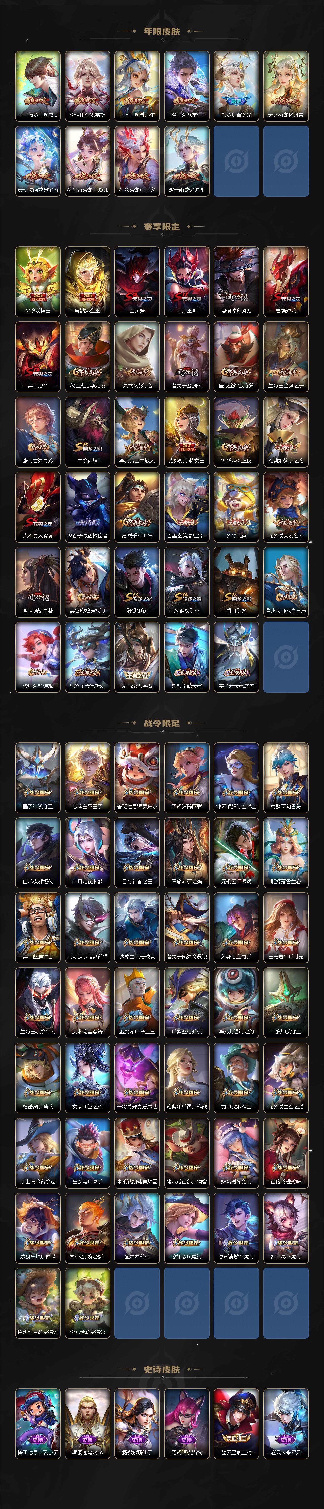 WZ03423945王者荣耀账号详情图7