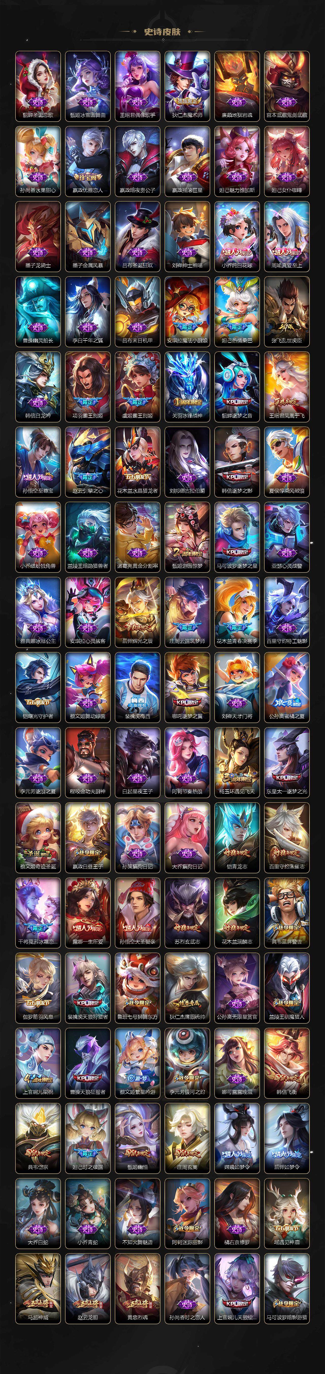 WZ03423945王者荣耀账号详情图8