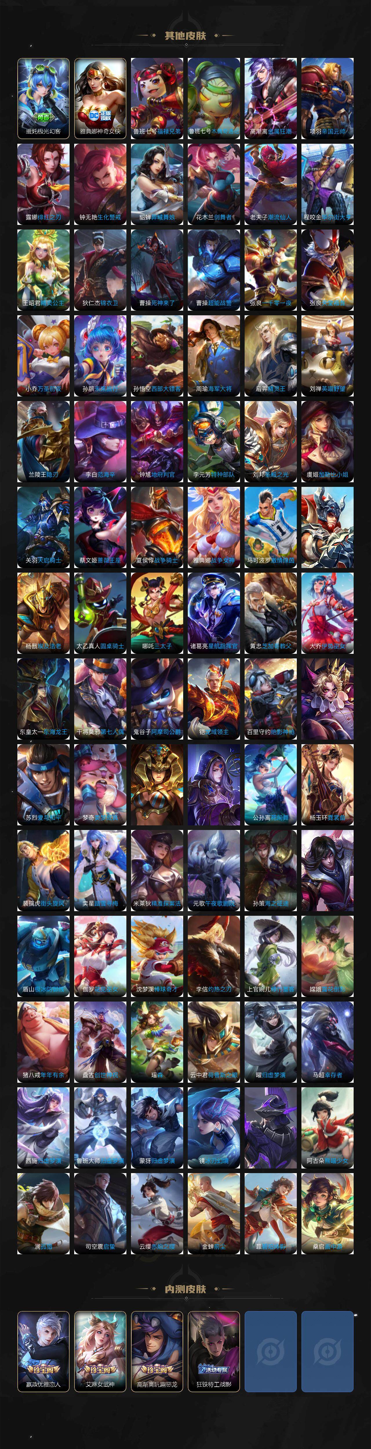 WZ03423945王者荣耀账号详情图12