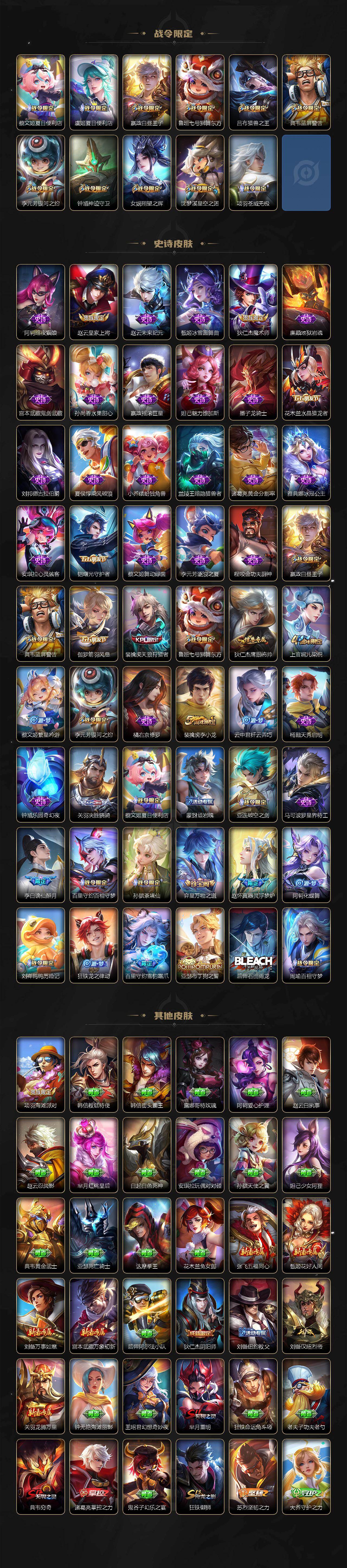 WZ03410219王者荣耀账号详情图4