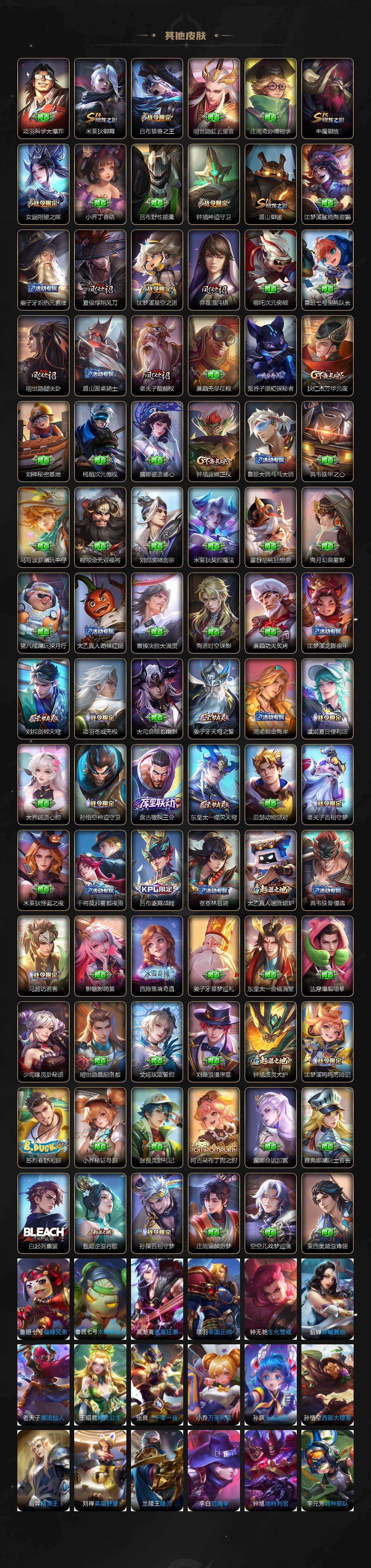 WZ03410219王者荣耀账号详情图5