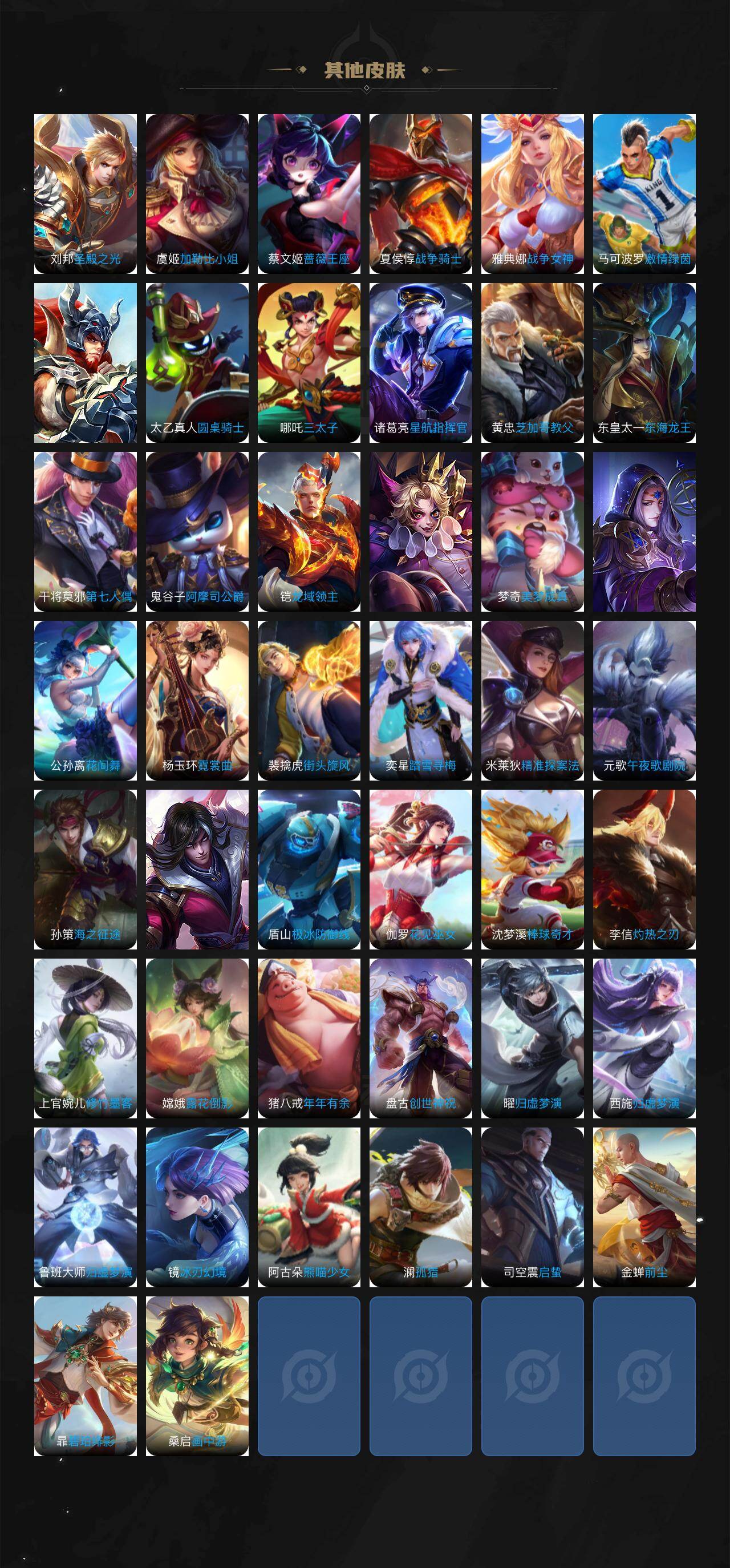 WZ03410219王者荣耀账号详情图6