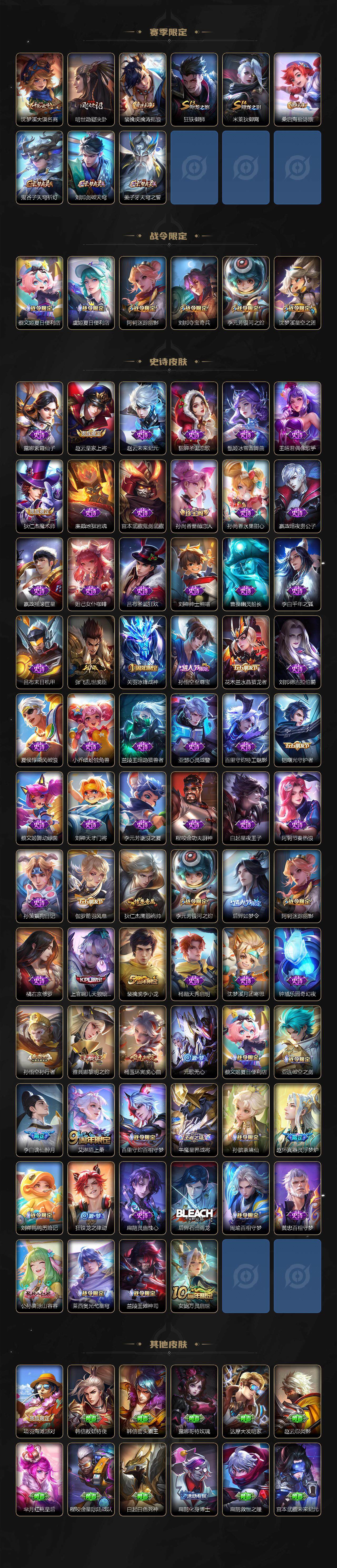 WZ03410221王者荣耀账号详情图4