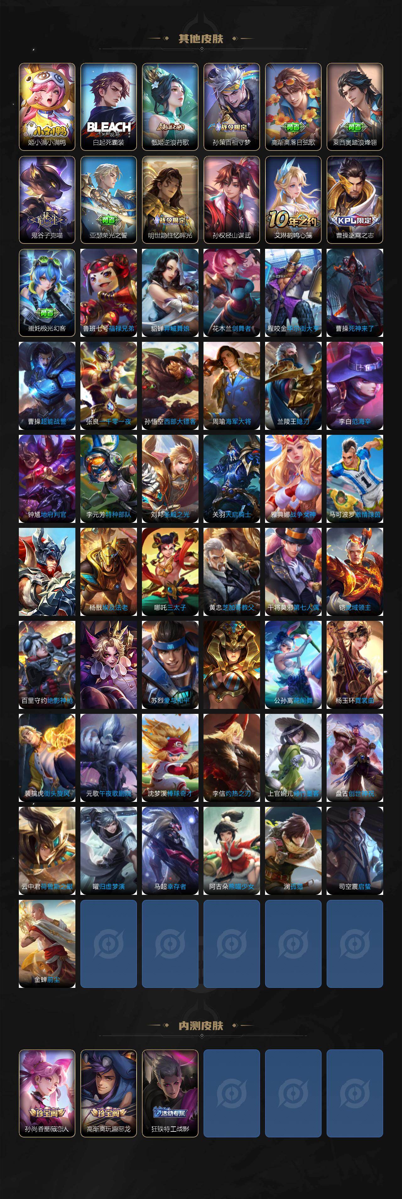 WZ03410221王者荣耀账号详情图6