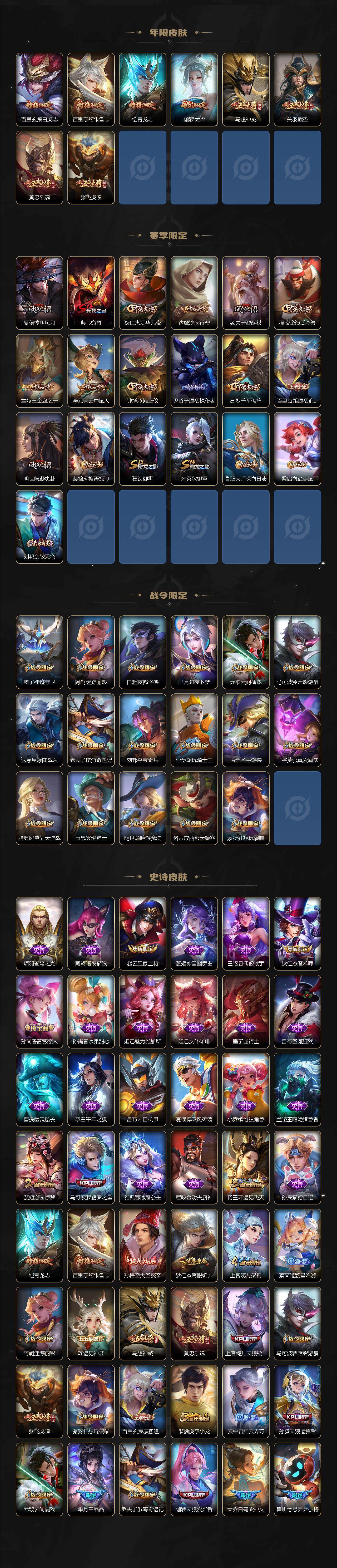 WZ03410218王者荣耀账号详情图4