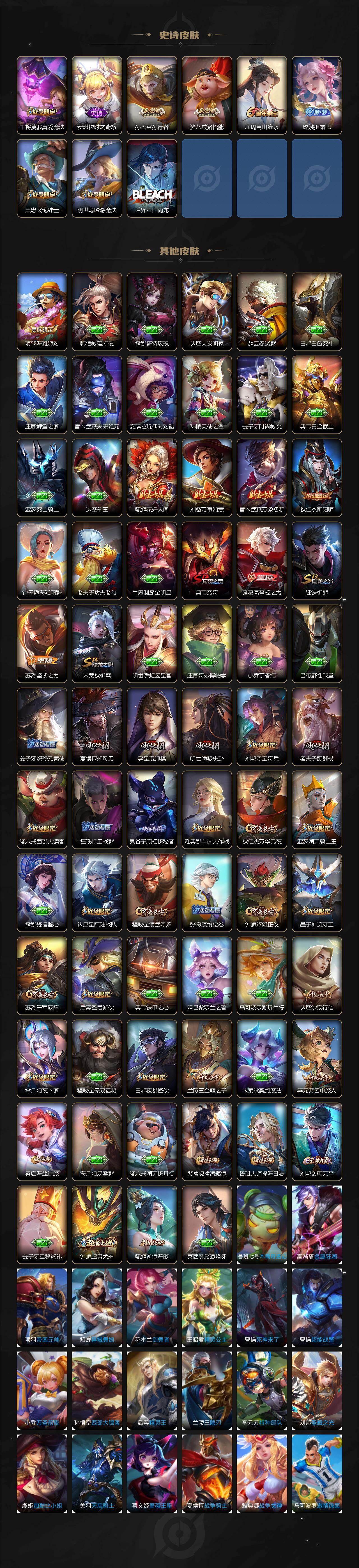 WZ03410218王者荣耀账号详情图5