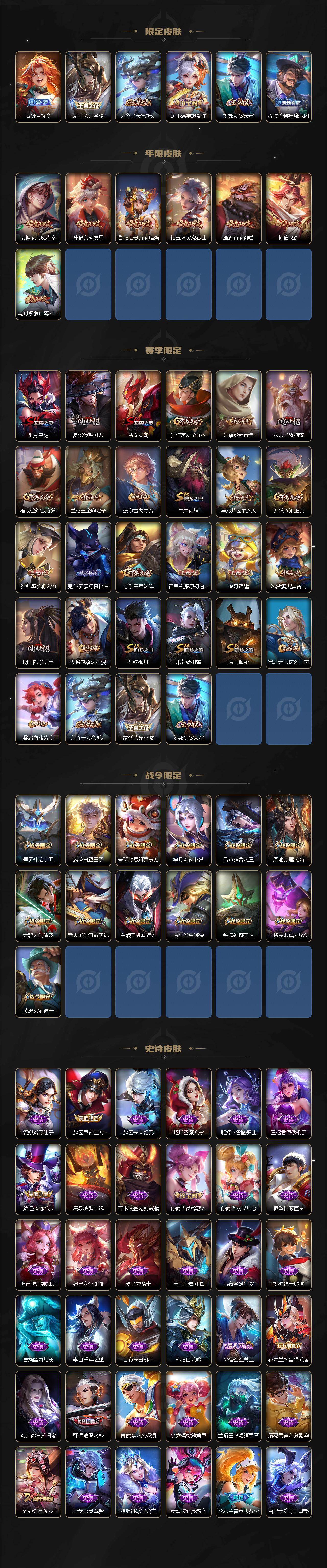 WZ03410384王者荣耀账号详情图4 WZ03410384王者荣耀账号详情图4