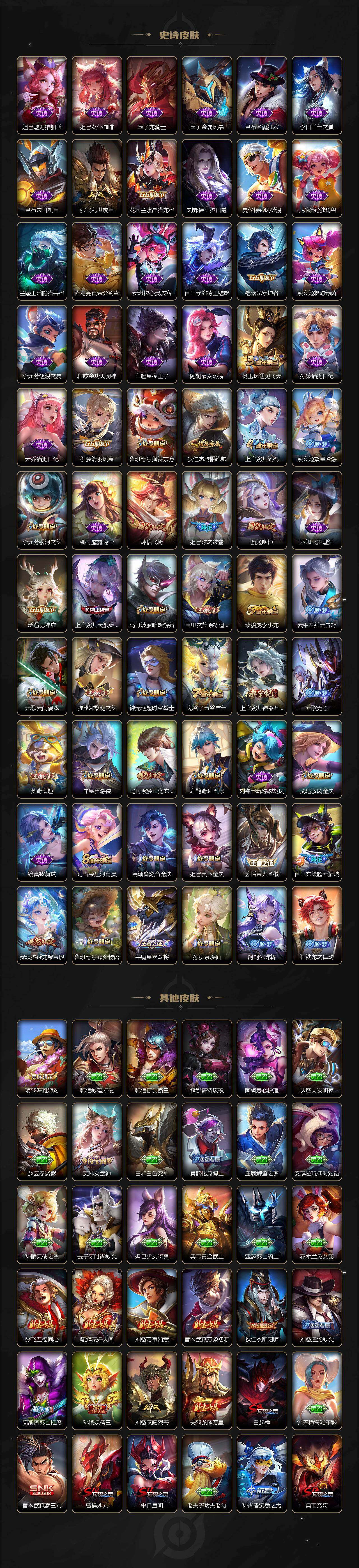 WZ03410383王者荣耀账号详情图5