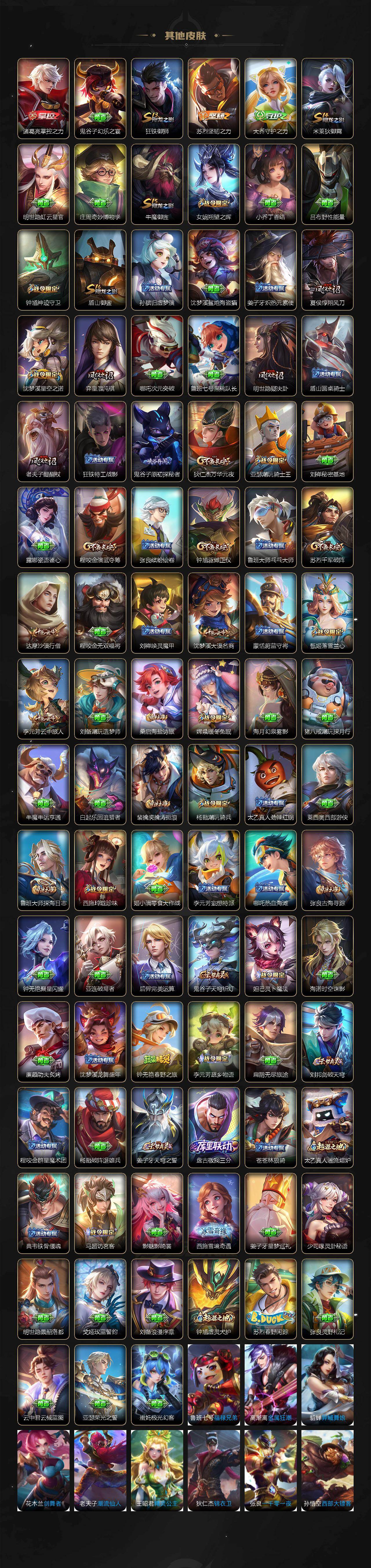 WZ03410383王者荣耀账号详情图6