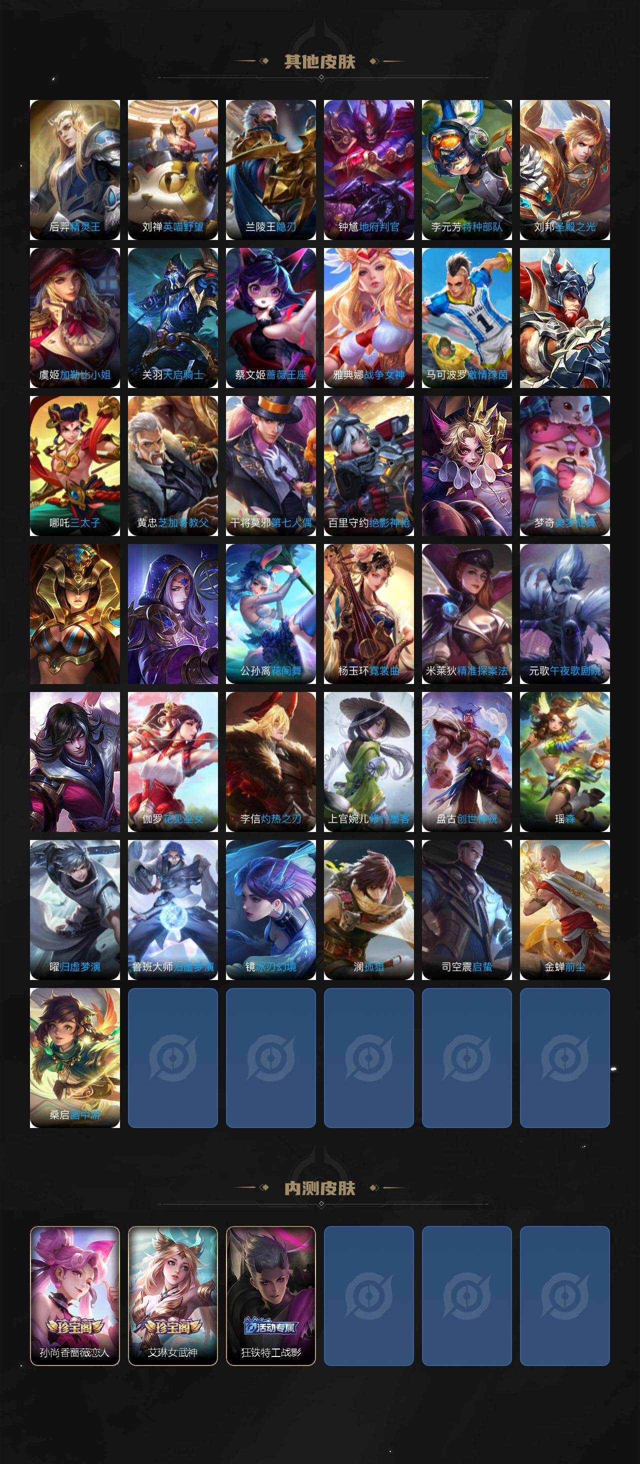 WZ03410383王者荣耀账号详情图7