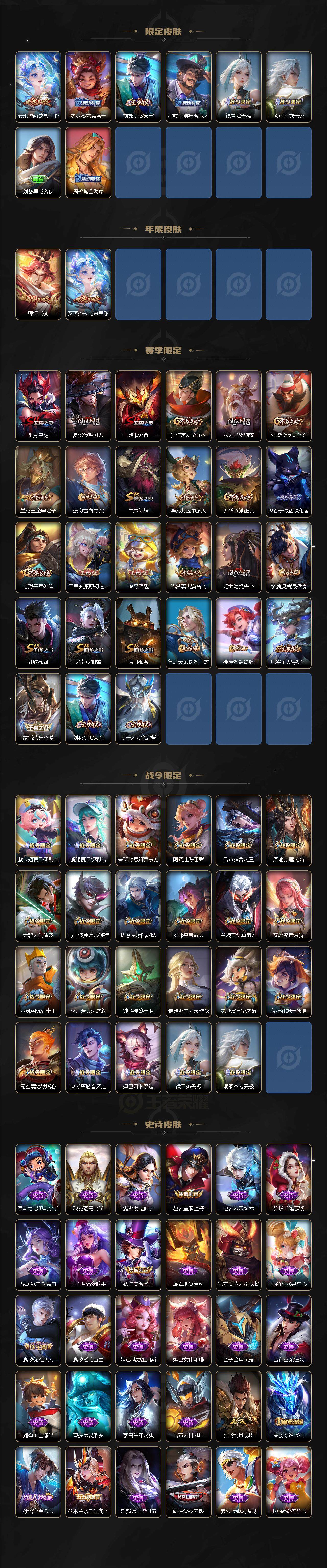 WZLE3460956王者荣耀账号详情图3