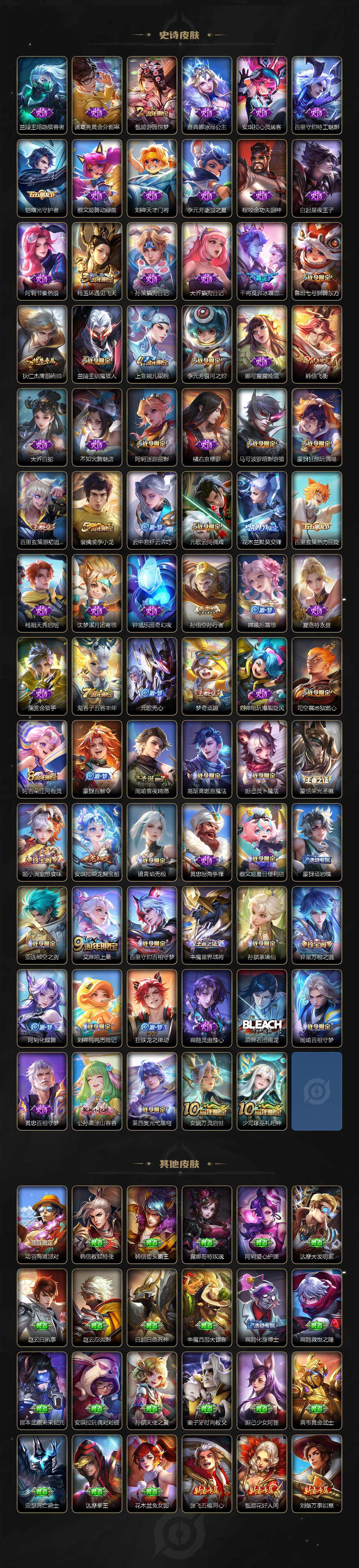 WZLE3460956王者荣耀账号详情图4