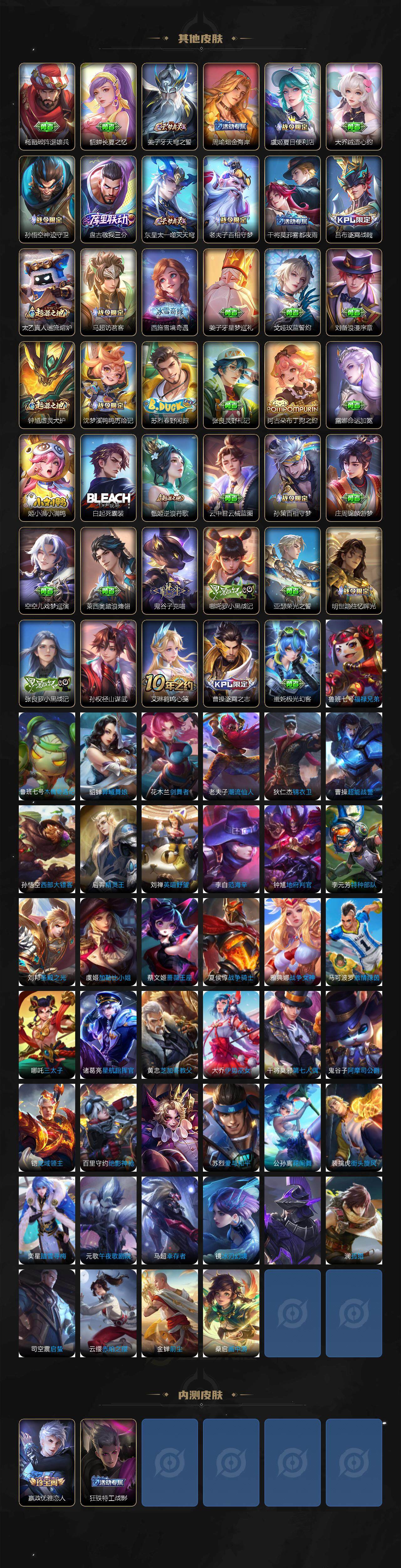 WZLE3460956王者荣耀账号详情图6