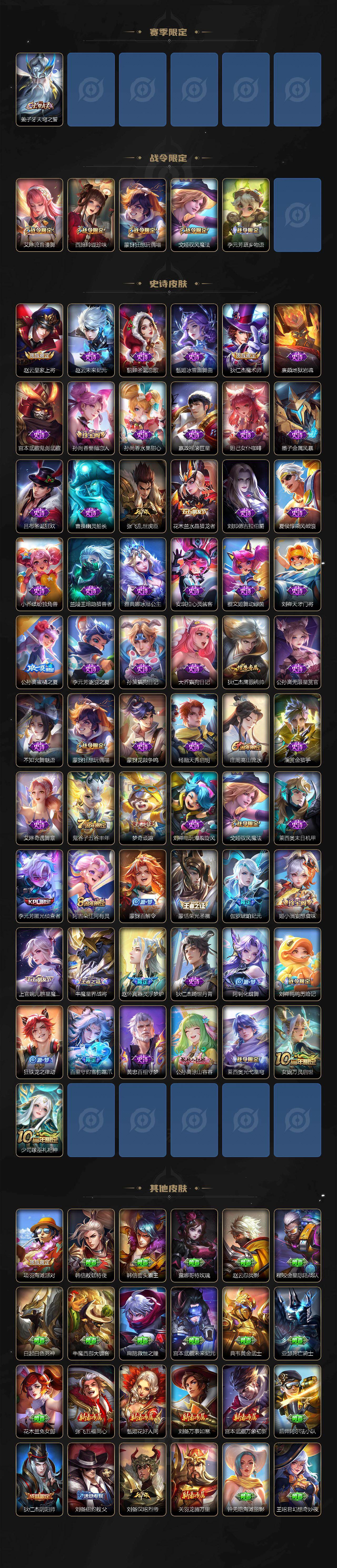 WZ03410419王者荣耀账号详情图3