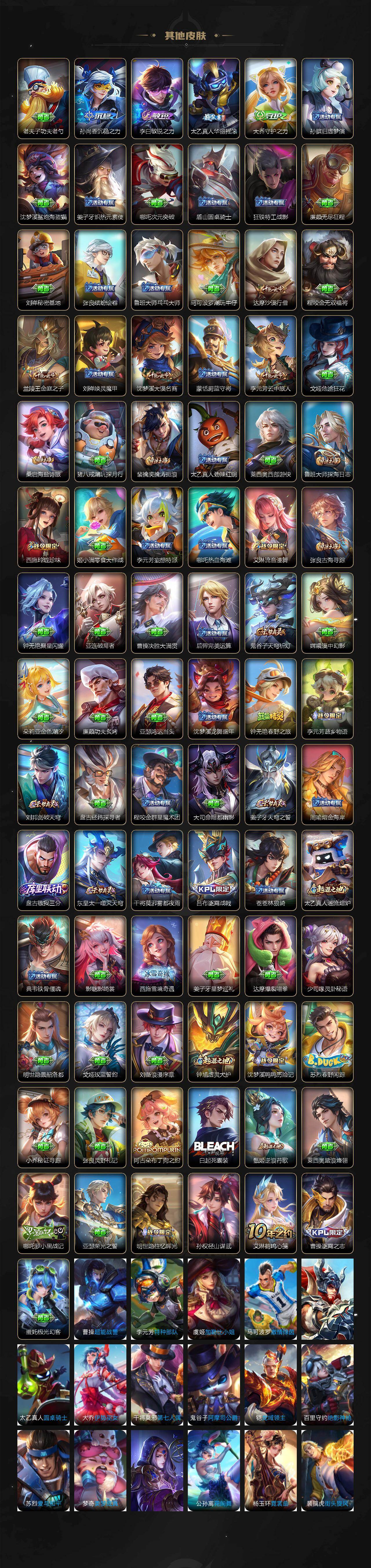 WZ03410419王者荣耀账号详情图4