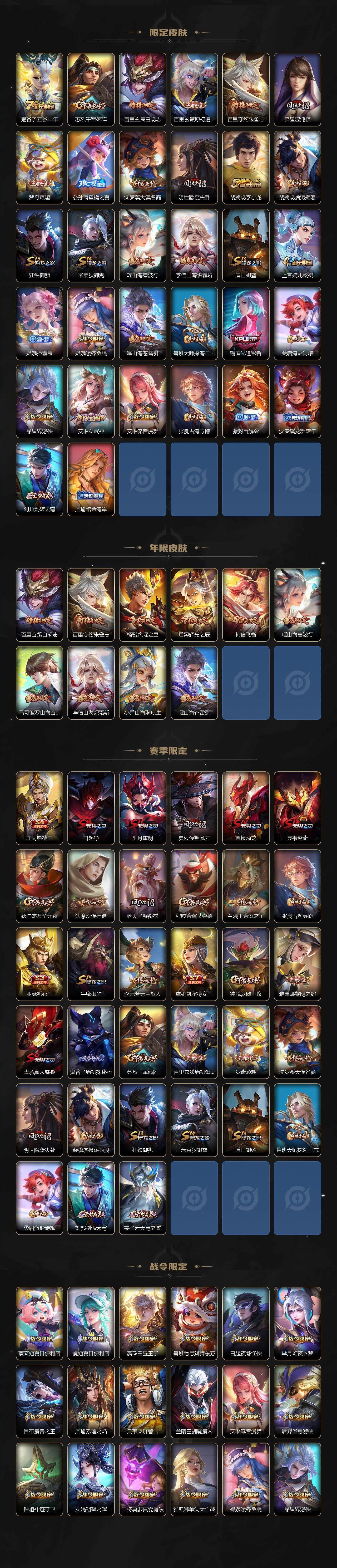 WZCMW3481756王者荣耀账号详情图3