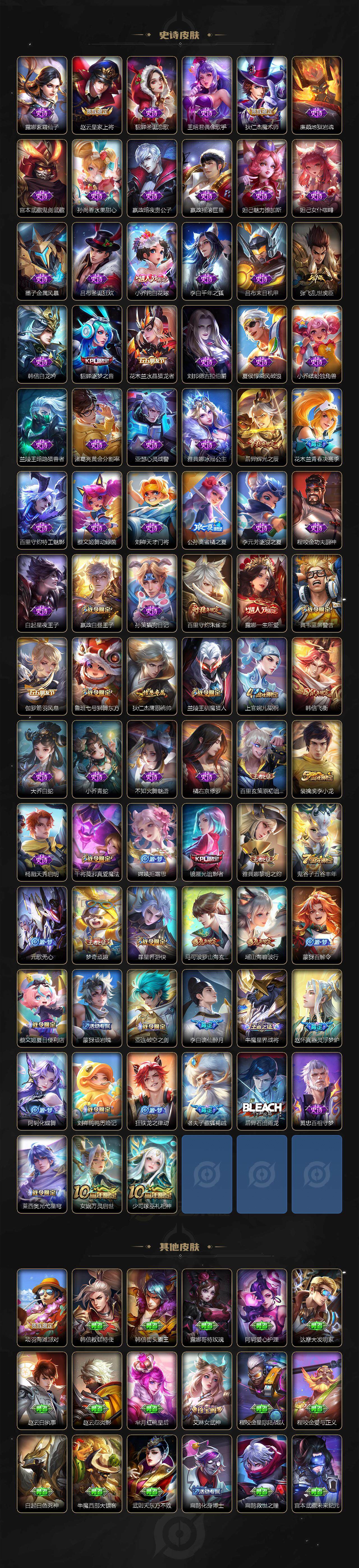 WZCMW3481756王者荣耀账号详情图4