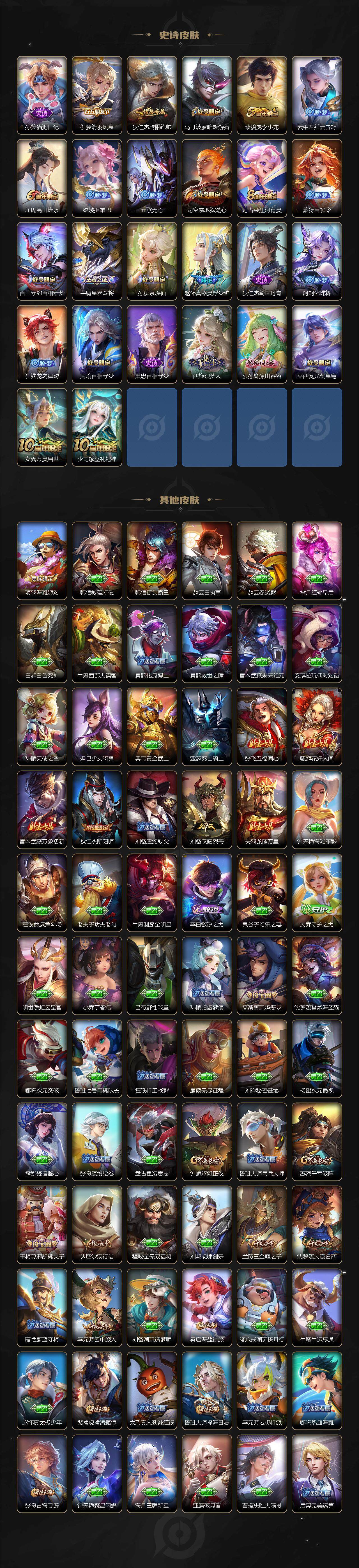 WZLE3460958王者荣耀账号详情图3