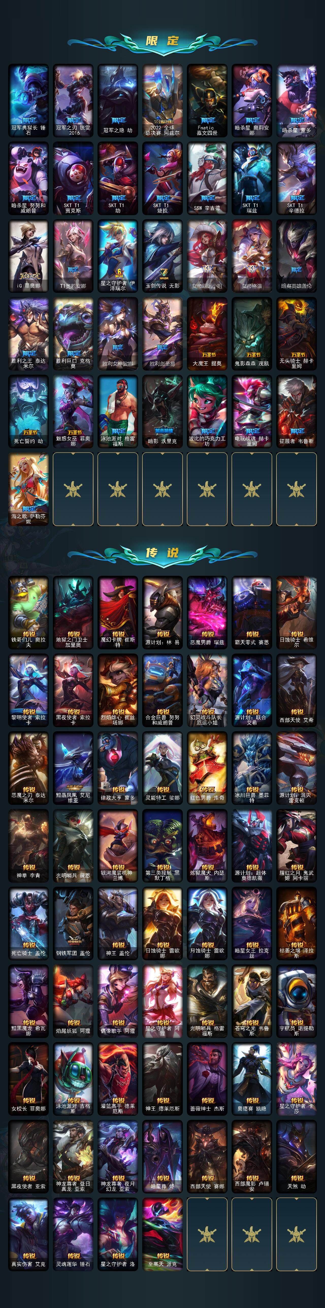 LOLQM323313英雄联盟账号详情图5