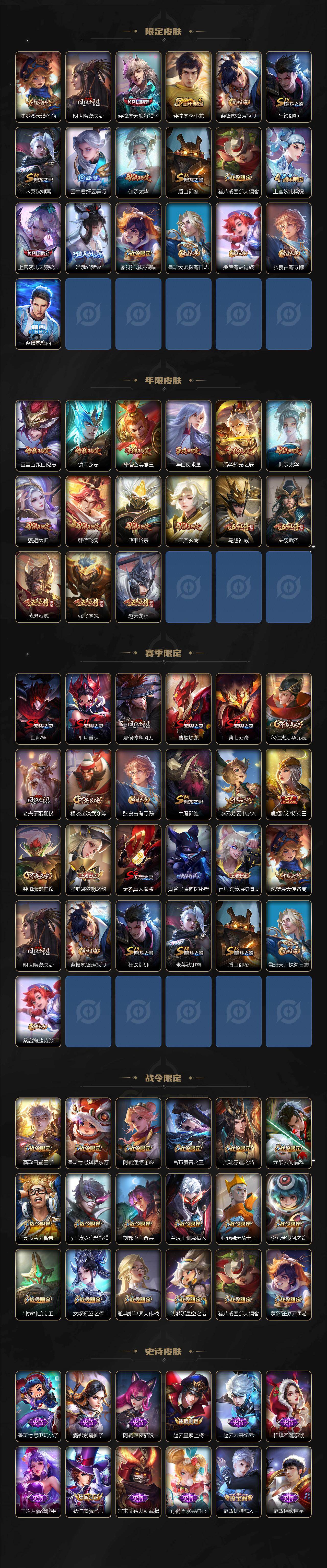 WZ03410423王者荣耀账号详情图3 WZ03410423王者荣耀账号详情图3