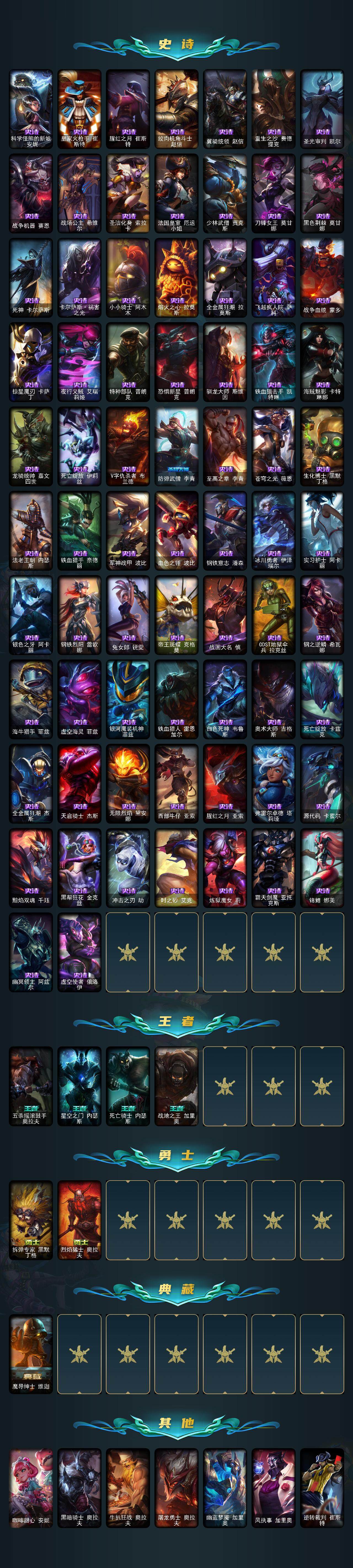 LOLQM323313英雄联盟账号详情图6