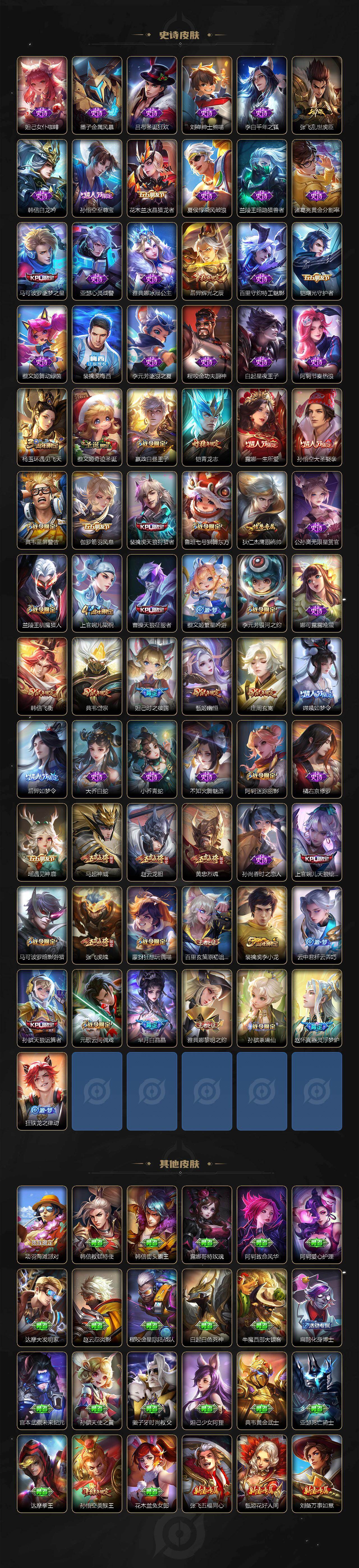 WZ03410423王者荣耀账号详情图4 WZ03410423王者荣耀账号详情图4