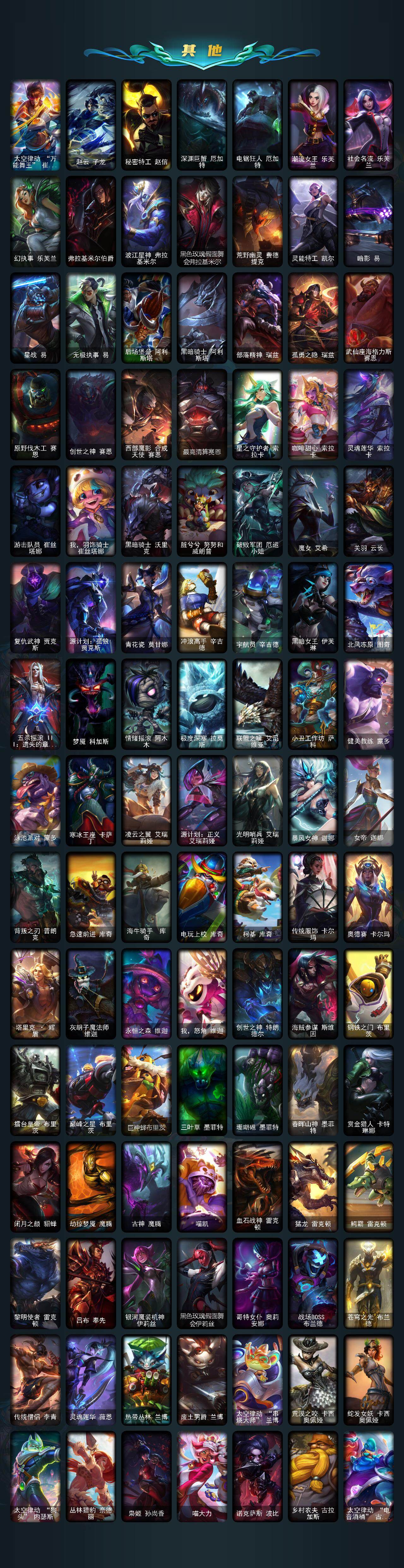 LOLQM323313英雄联盟账号详情图7