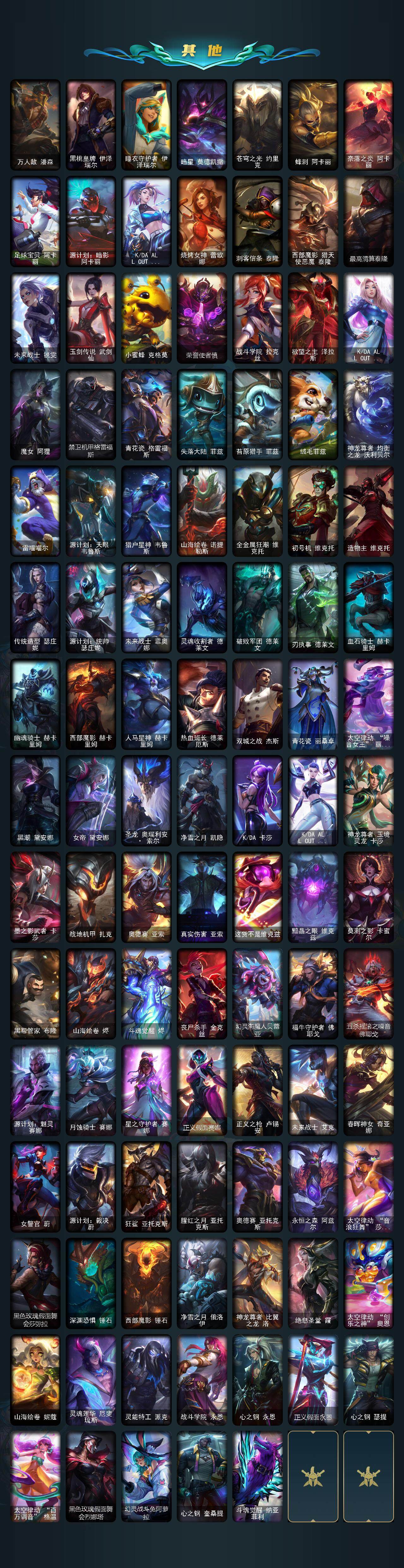 LOLQM323313英雄联盟账号详情图8