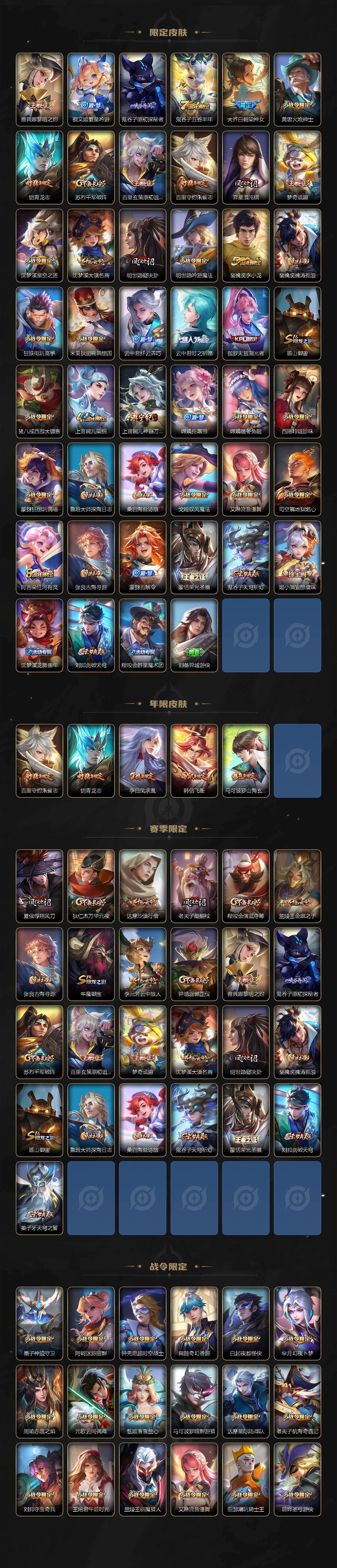 WZ03410425王者荣耀账号详情图3 WZ03410425王者荣耀账号详情图3