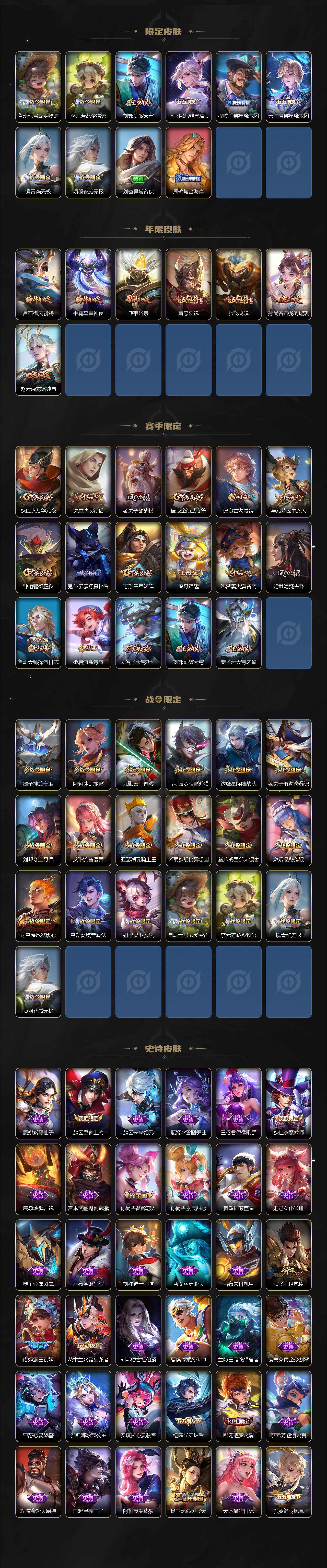 WZLE3460950王者荣耀账号详情图3