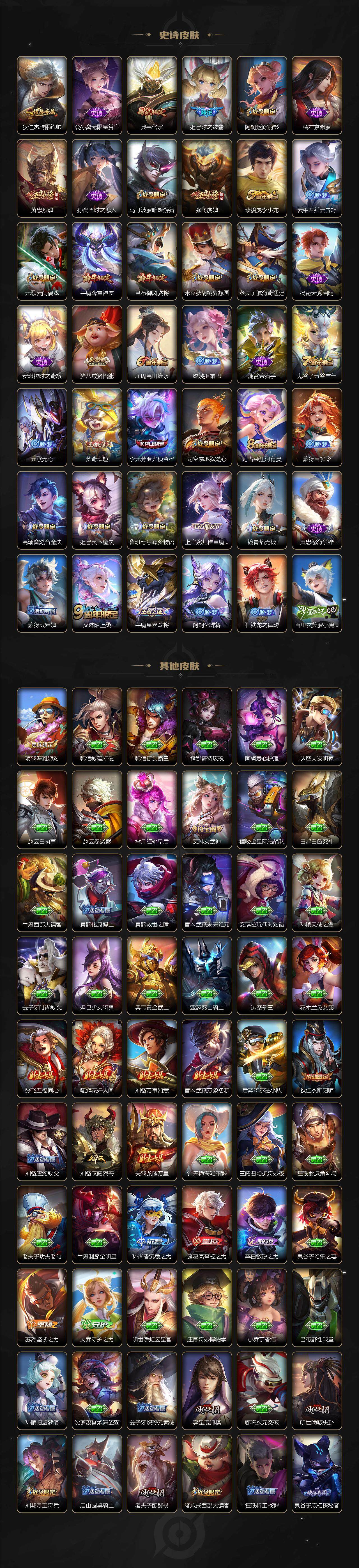 WZLE3460950王者荣耀账号详情图4