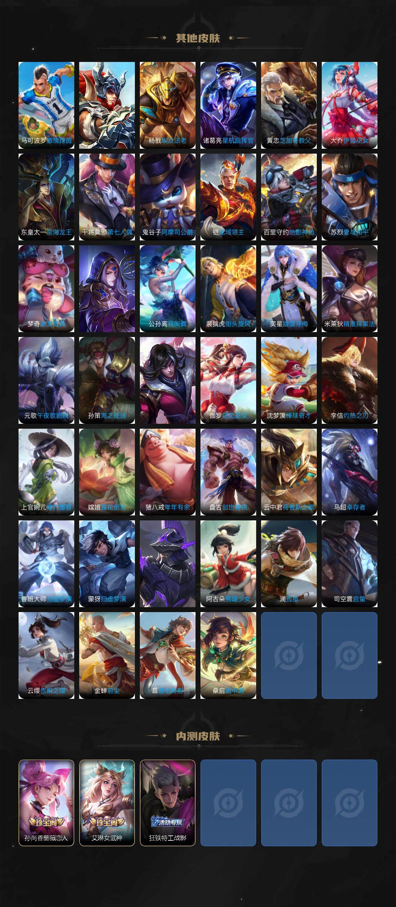 WZLE3460950王者荣耀账号详情图6