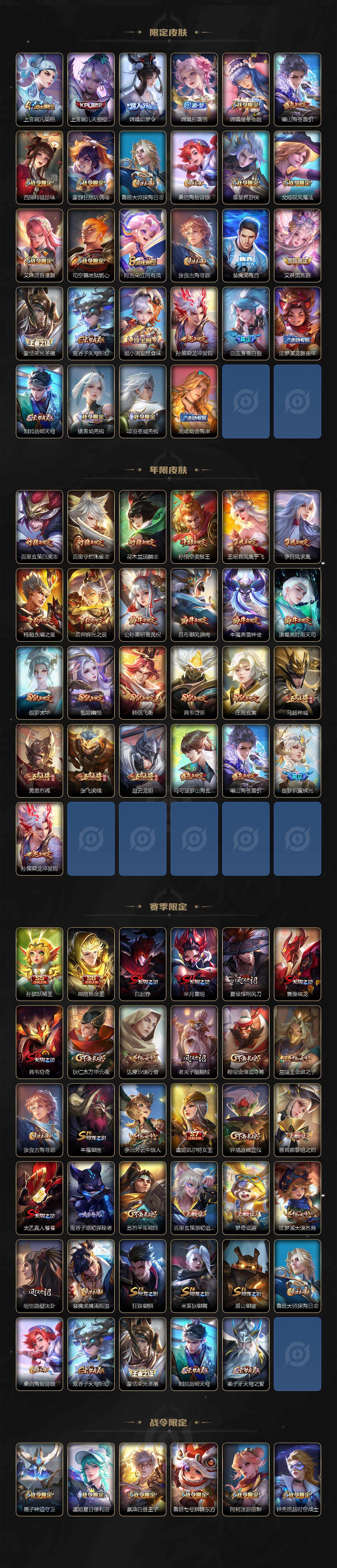 WZLE3460942王者荣耀账号详情图4 WZLE3460942王者荣耀账号详情图4