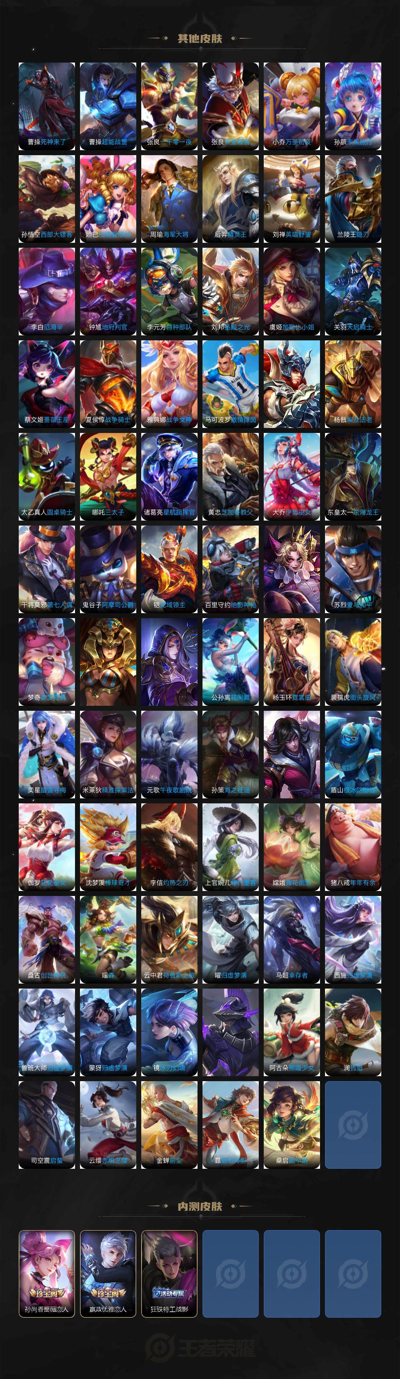 WZLE3460942王者荣耀账号详情图9 WZLE3460942王者荣耀账号详情图9