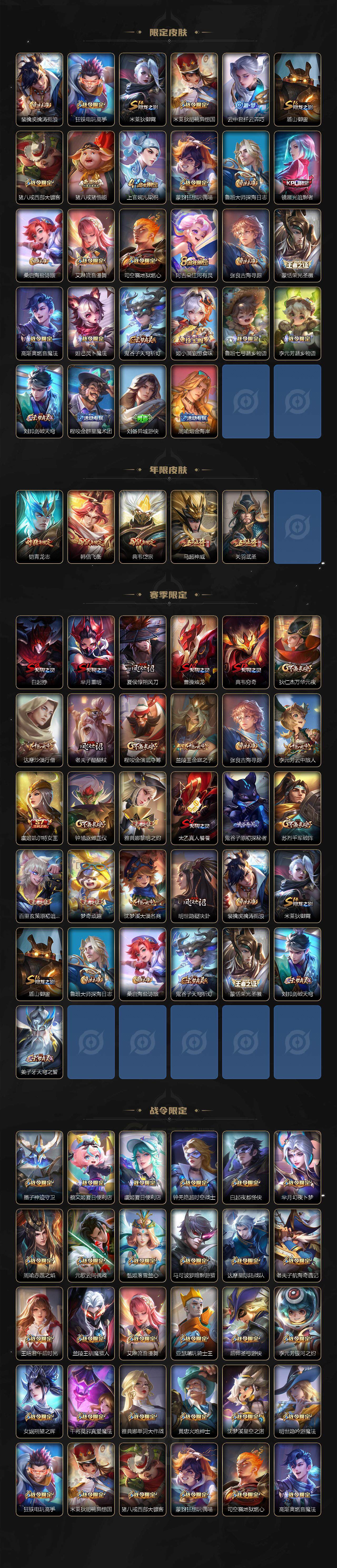 WZLE3460951王者荣耀账号详情图3