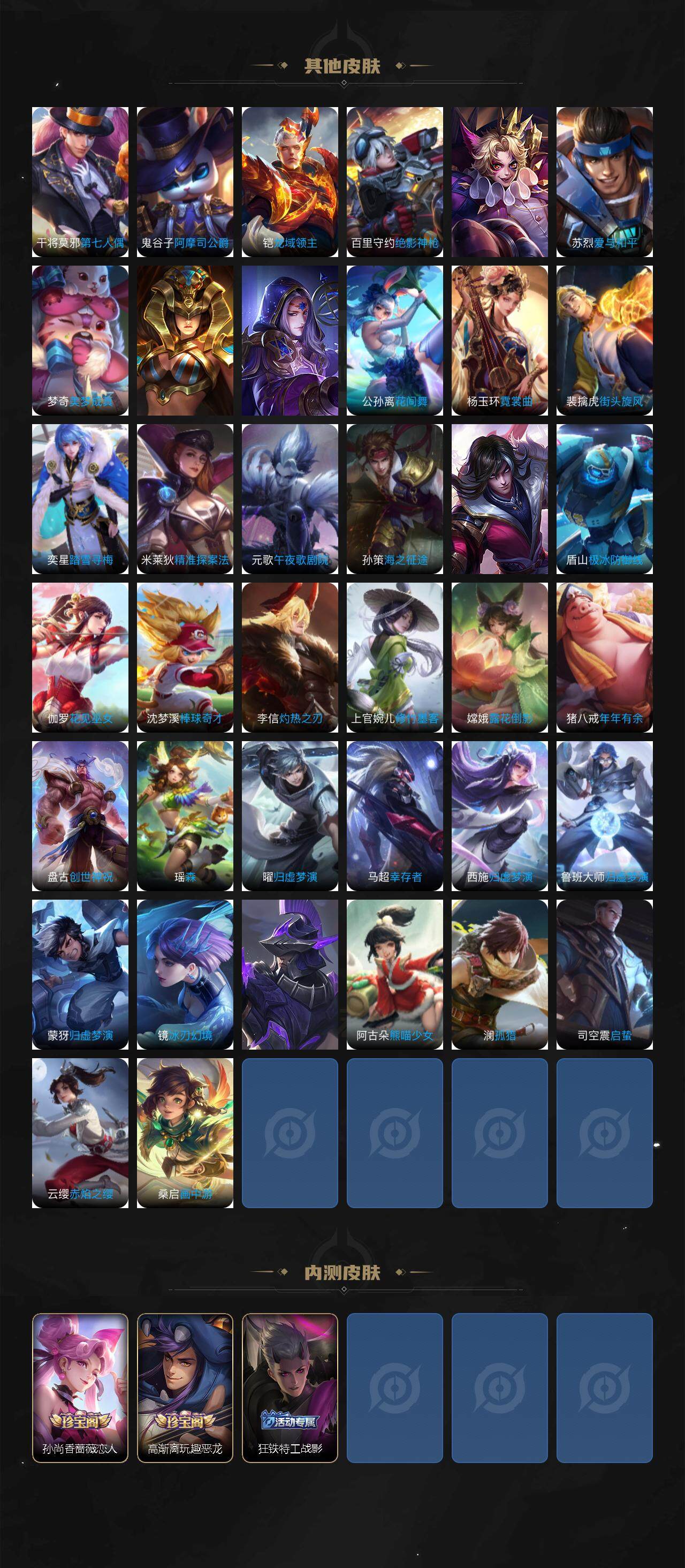 WZLE3460951王者荣耀账号详情图7