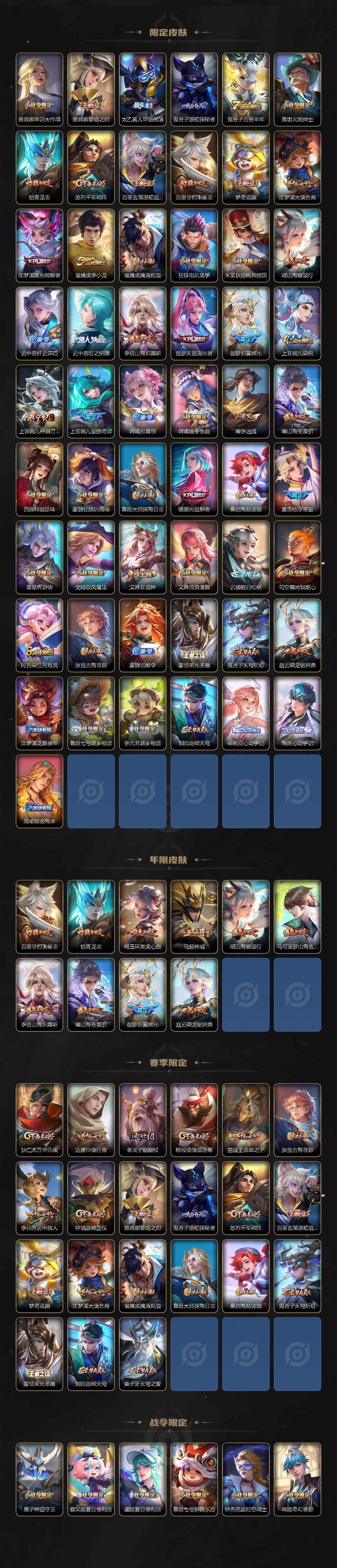 WZCMW3458104王者荣耀账号详情图3